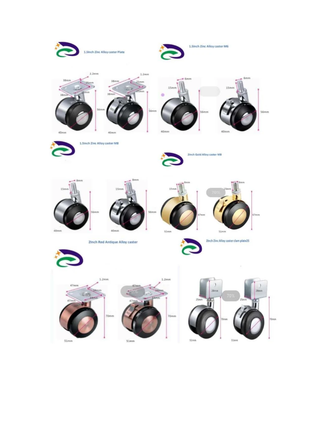 Shop Casters Zinc Alloy Castor Wheel Office Chair Casters Furniture Swivel Twin Caster Wheel