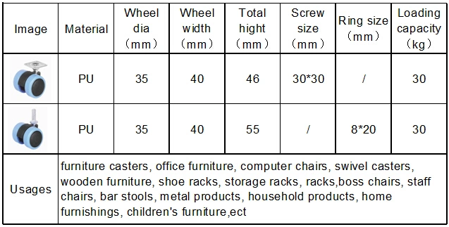 1.5 Inch Furniture Stool Part Twin Wheel Caster in Yellow Color